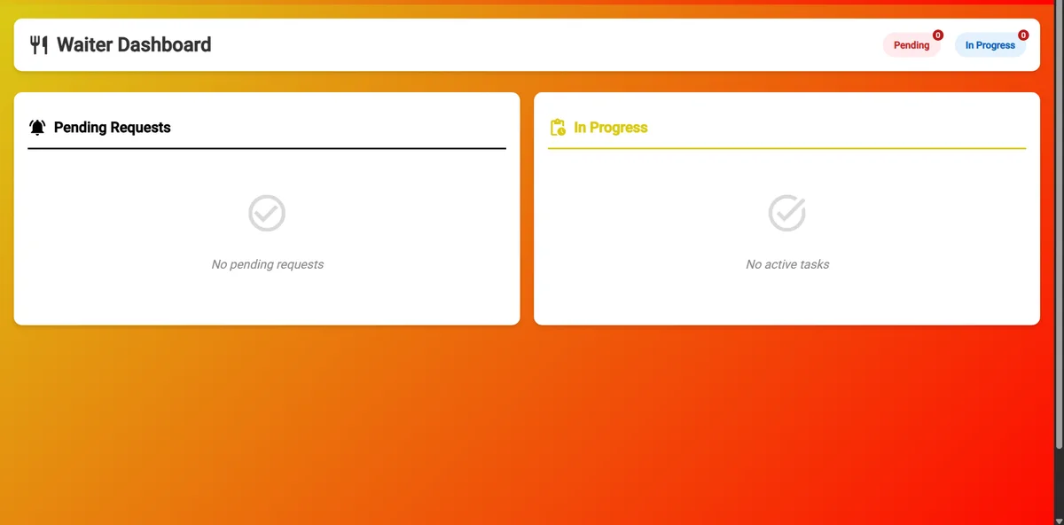 Veasyo waiter dashboard separating pending requests from service in progress.